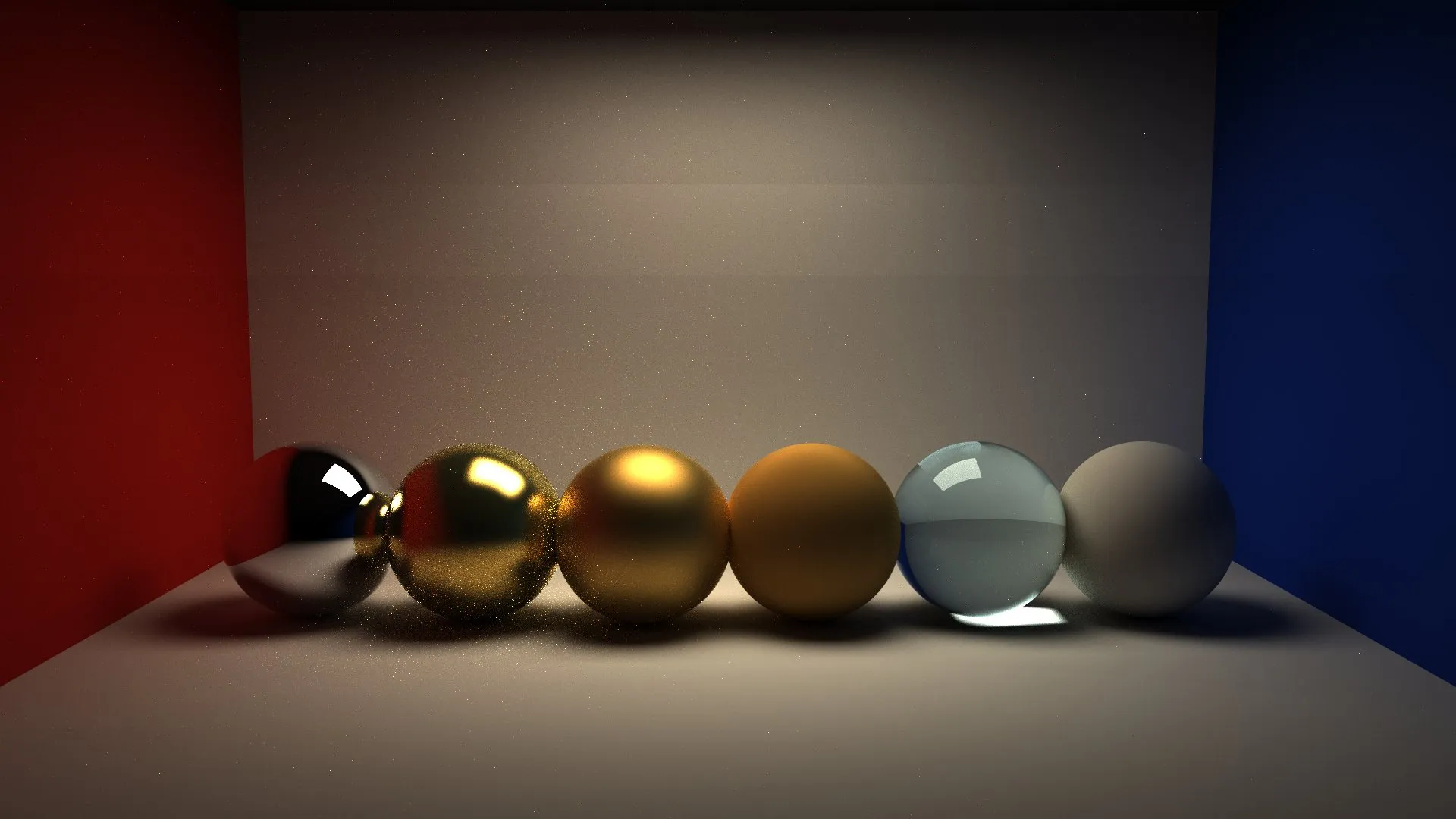 Glossy BRDF roughness 对比